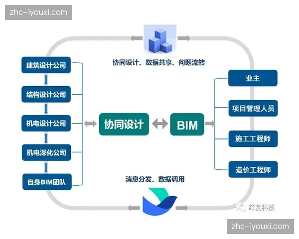 数字化协同平台在当前演进阶段 显著缩短了从触警到抵达的响应耗时